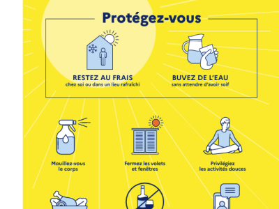 Affiche canicule 1