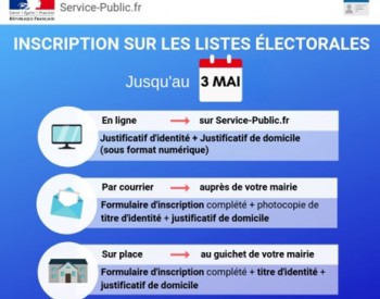 inscription listes électorales - source servicepublic.fr