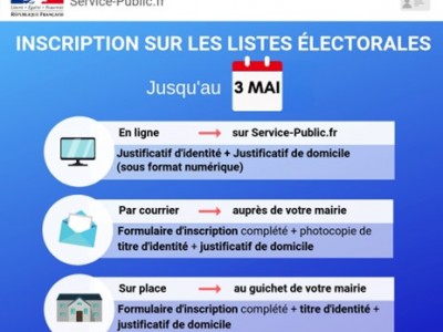 inscription listes électorales - source servicepublic.fr