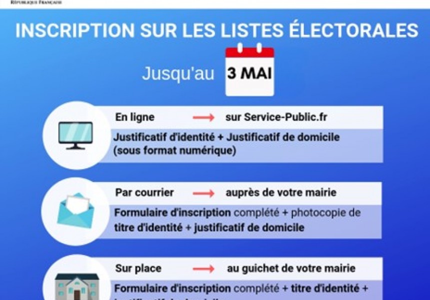 inscription listes électorales - source servicepublic.fr